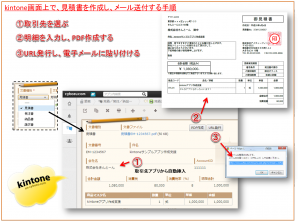 kintone見積書PDF作成からメールURL発行