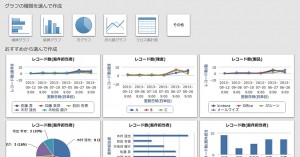 kintoneグラフ集計機能 kintoneグラフ集計機能