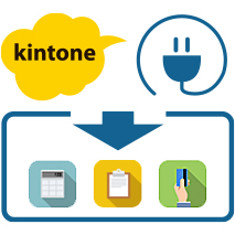 kintoneアプリにプラグインを入れて利用