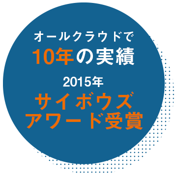 オールクラウドで10年の実績 2015年 サイボウズ アワード受賞