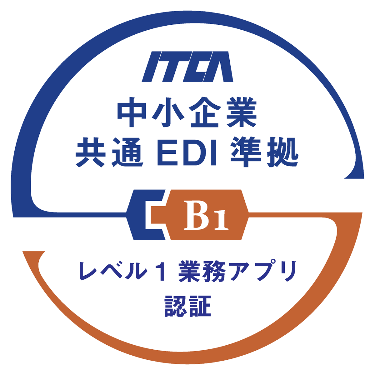 共通EDIレベル1業務アプリ認証