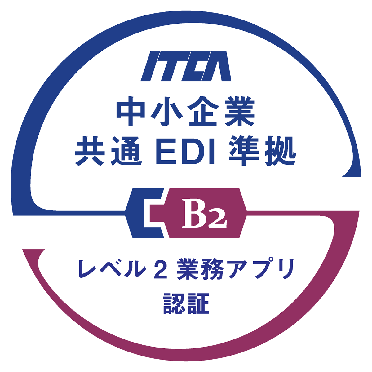 共通EDIレベル2業務アプリ認証