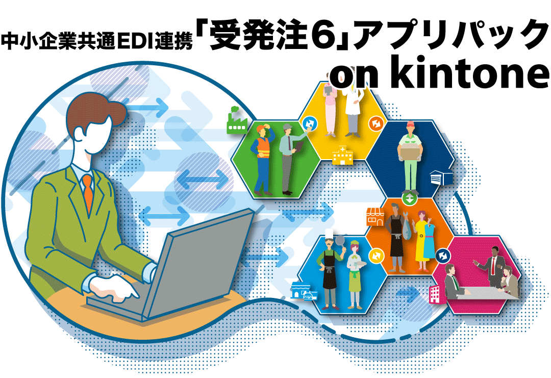 中小企業共通EDI連携「受発注６」kintoneアプリ